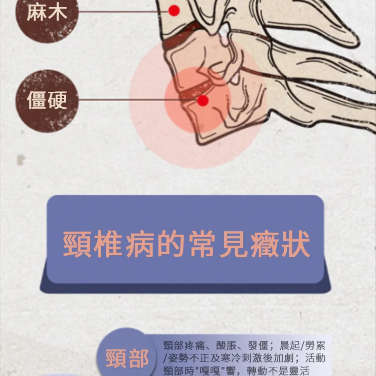 💪阿爸阿母的腰腿不再痠痛,苗疆透骨膏深層穿透力強!直達痠痛根源持續釋放療效,長時間維持修復效果,腰腿疼痛、關節、頸椎、肩周不適,一擦有感📢衛福部認證,讓你遠離疼痛輕鬆活動每一天🔥 - 14