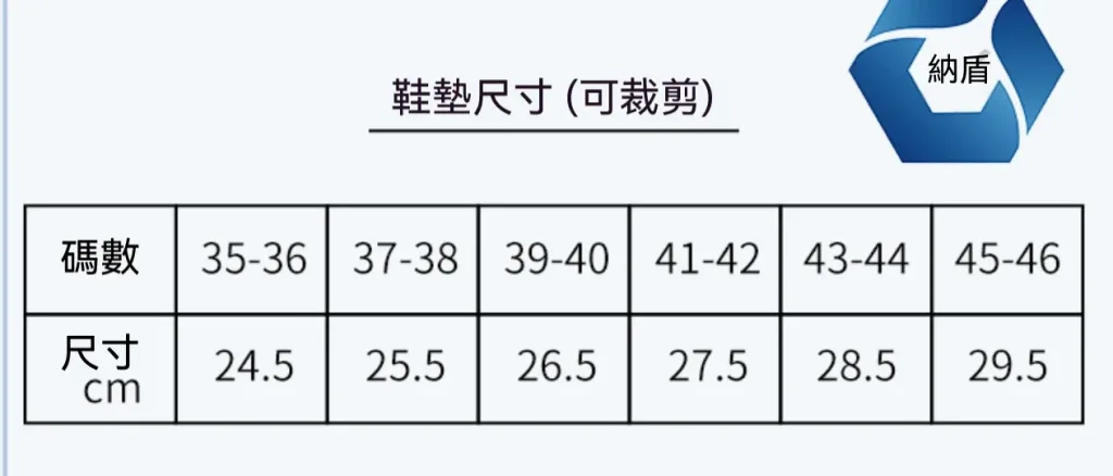 🔥科學矯正步態鞋墊,高足弓撐住不塌,吸能減震救膝蓋。扁平足專用,順便美型直腿。💧抑菌除臭、矯正步態,跑跳膝蓋更有感。 - 23