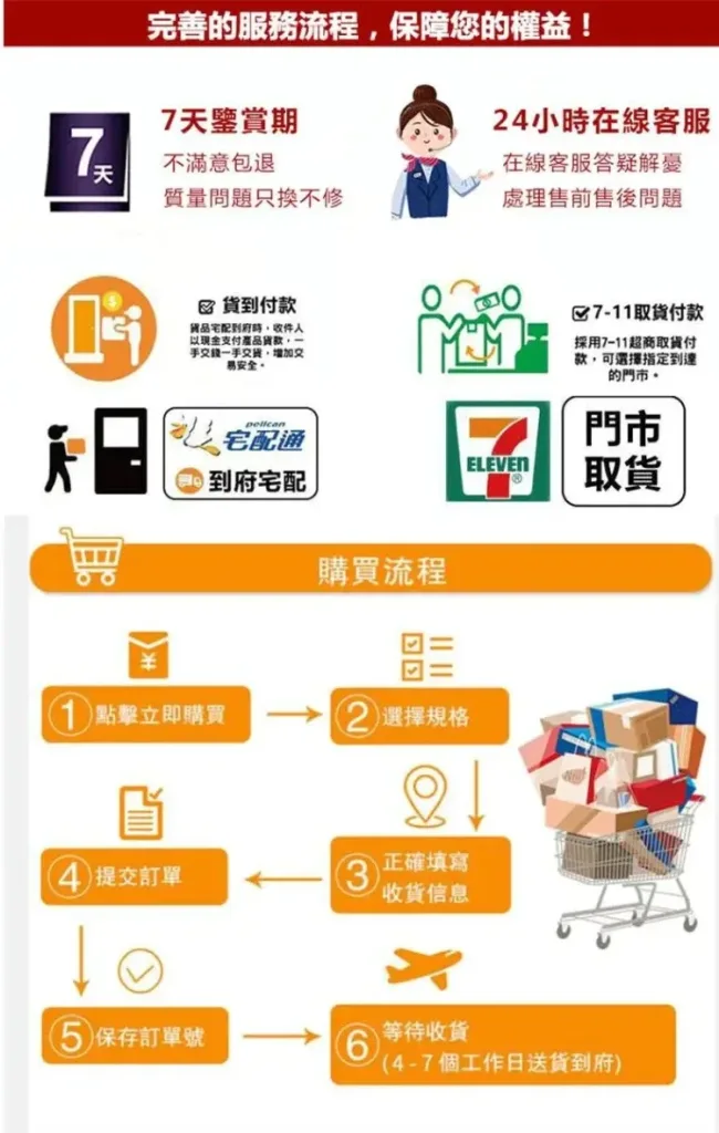 上山露營帶食物最怕壓壞、漏出來。⛺️手提保鮮盒，食品級密封防漏，大容量裝水果、肉片、便當都好用。可移動手提設計，掛在背包就走。戶外神器，春遊必帶🔥今天下單現折，手慢等明年💥 - 22