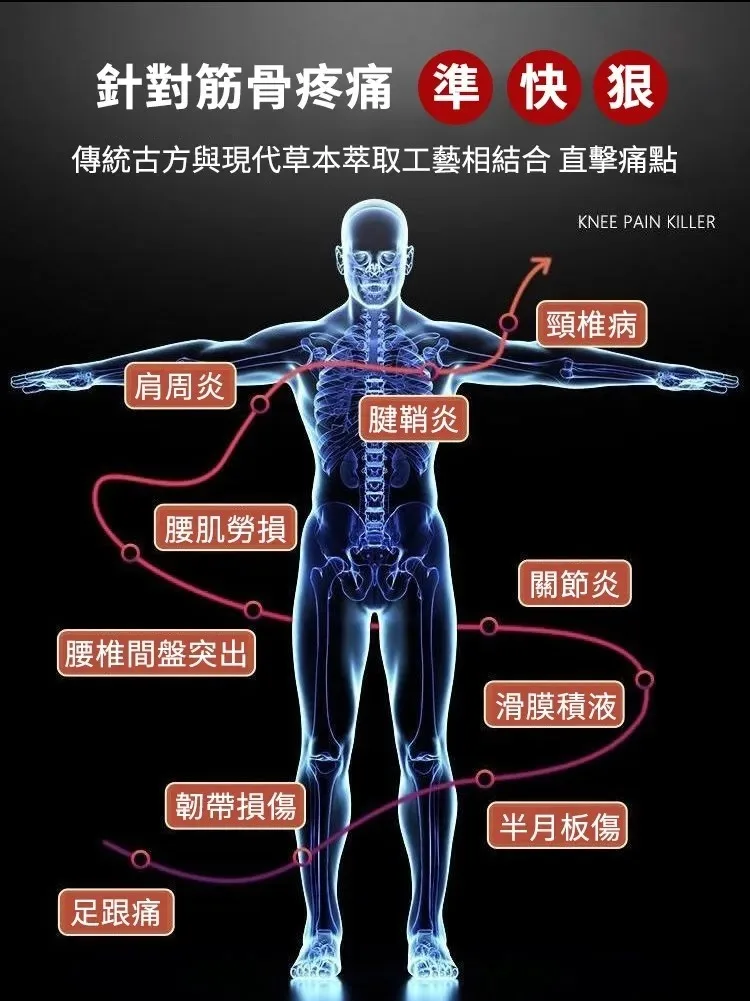 💪阿爸阿母的腰腿不再痠痛,苗疆透骨膏深層穿透力強!直達痠痛根源持續釋放療效,長時間維持修復效果,腰腿疼痛、關節、頸椎、肩周不適,一擦有感📢衛福部認證,讓你遠離疼痛輕鬆活動每一天🔥 - 1
