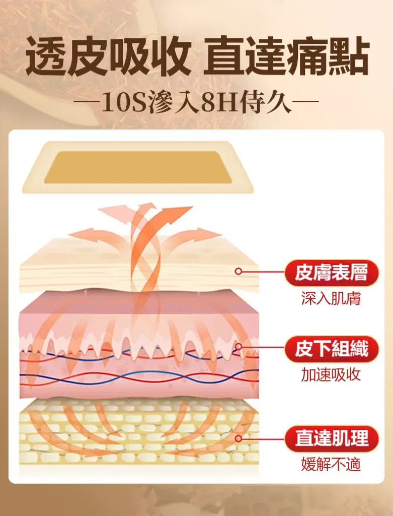 💪阿爸阿母的腰腿不再痠痛,苗疆透骨膏深層穿透力強!直達痠痛根源持續釋放療效,長時間維持修復效果,腰腿疼痛、關節、頸椎、肩周不適,一擦有感📢衛福部認證,讓你遠離疼痛輕鬆活動每一天🔥 - 24