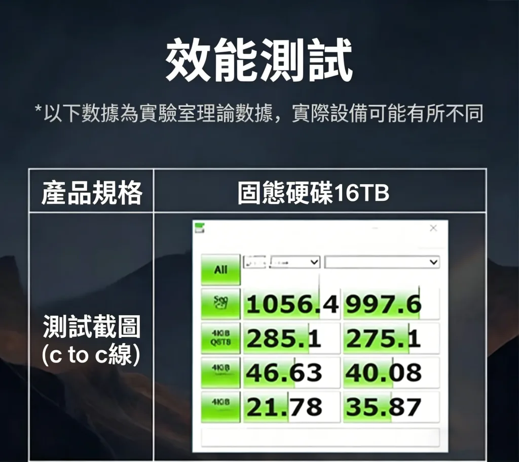 16TB大容量硬碟！傳輸速度1000MB/S，便携式固態硬碟！適用於所有設備！贈送轉接頭！便携式固态硬盘:适用于所有设备，1GB/s读取速度，稳定存储无延迟，彻底解决大文件加载缓慢和传输过程中卡顿的问题！ - 11