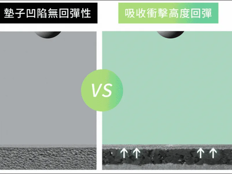 🔥科學矯正步態鞋墊,高足弓撐住不塌,吸能減震救膝蓋。扁平足專用,順便美型直腿。💧抑菌除臭、矯正步態,跑跳膝蓋更有感。 - 17