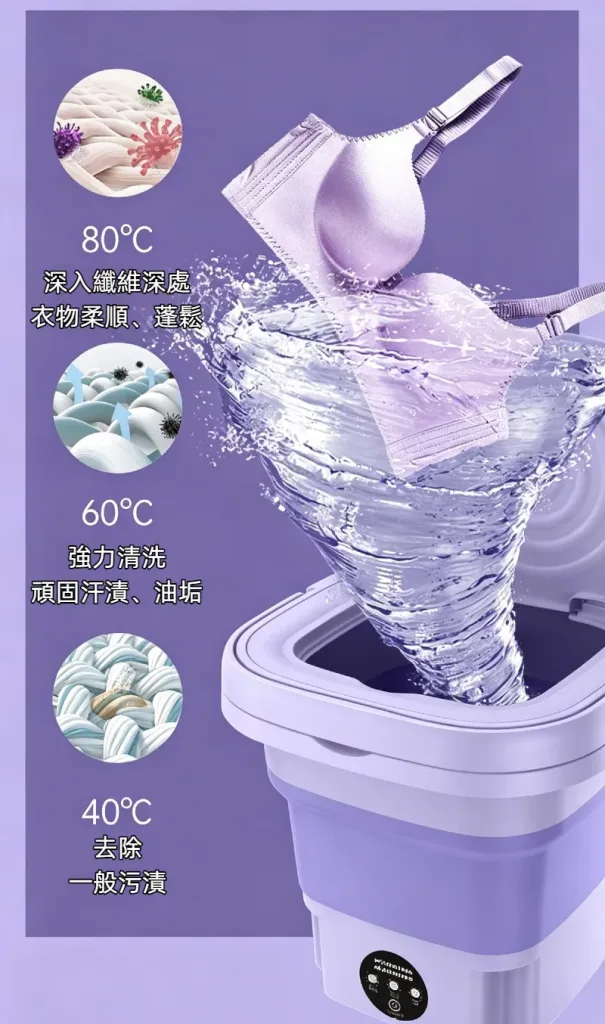 不再蹲到腳麻！摺疊洗衣機，🌀仿手揉強力洗淨＋🦠藍光殺菌，安全防護百分百到位✨台灣110V專用＋一年保固，省水省電洗一次不到1塊錢，一壓扁好收納，免運送到家，爸媽開心你安心✔️ - 13