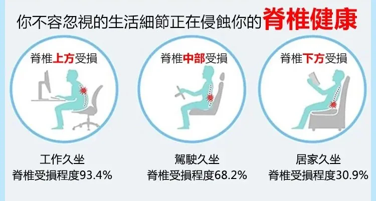 凝膠坐墊夏季透氣蜂窩坐墊 - 4