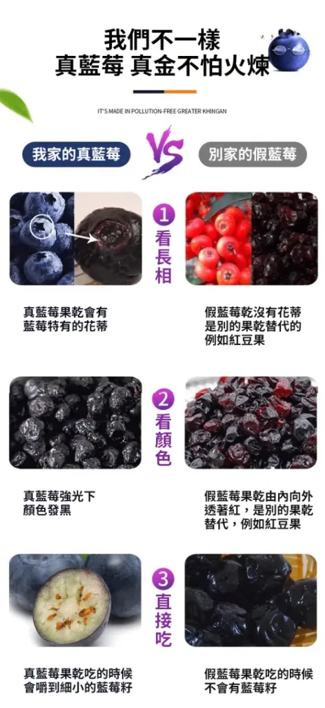 🟣『台灣自產藍寶石藍莓果乾』七大功效守護您！保護視力 增強記憶 骨骼健康 美容養颜🍃增強心肌💪，降低血糖💉。改善食慾🍴，保護肝臟🍀，防癌抗癌🛡️，幫助消化通便💩。更添美白養顏✨，提升肌膚細膩度💖，讓您健康美麗雙豐收！ - 30