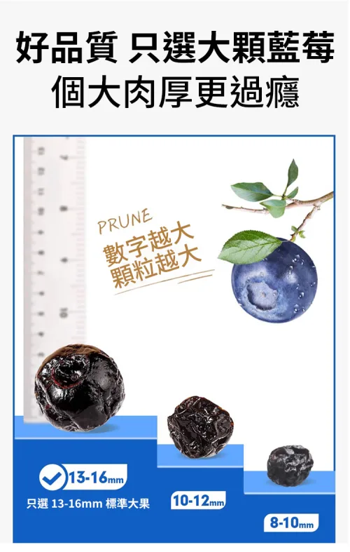 🟣『台灣自產藍寶石藍莓果乾』七大功效守護您！保護視力 增強記憶 骨骼健康 美容養颜🍃增強心肌💪，降低血糖💉。改善食慾🍴，保護肝臟🍀，防癌抗癌🛡️，幫助消化通便💩。更添美白養顏✨，提升肌膚細膩度💖，讓您健康美麗雙豐收！ - 21