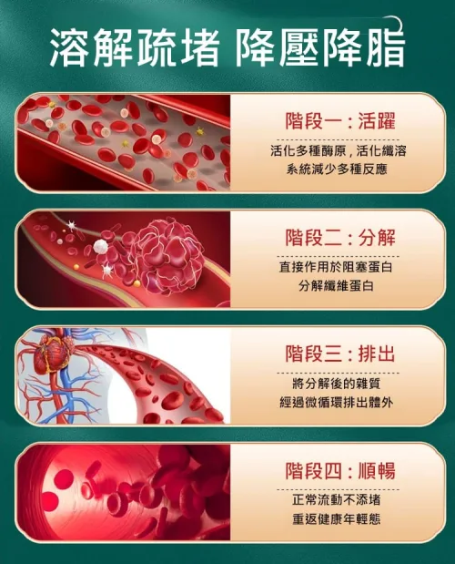 🟣『台灣自產藍寶石藍莓果乾』七大功效守護您！保護視力 增強記憶 骨骼健康 美容養颜🍃增強心肌💪，降低血糖💉。改善食慾🍴，保護肝臟🍀，防癌抗癌🛡️，幫助消化通便💩。更添美白養顏✨，提升肌膚細膩度💖，讓您健康美麗雙豐收！ - 11