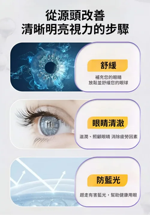 🟣『台灣自產藍寶石藍莓果乾』七大功效守護您！保護視力 增強記憶 骨骼健康 美容養颜🍃增強心肌💪，降低血糖💉。改善食慾🍴，保護肝臟🍀，防癌抗癌🛡️，幫助消化通便💩。更添美白養顏✨，提升肌膚細膩度💖，讓您健康美麗雙豐收！ - 28