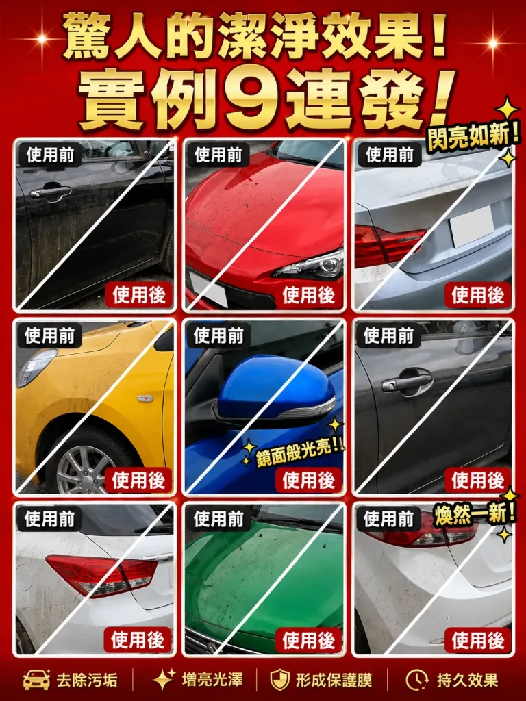 【30秒快速讓您的愛車光亮如新】可伸縮打蠟拖把套裝 只需30秒，即可讓您的愛車煥發閃亮光澤！體驗專業級光澤，省時省力！ - 3