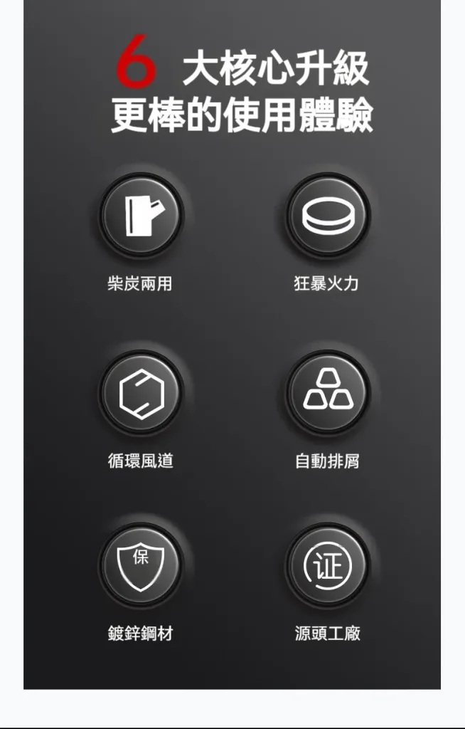 🚀【火箭爐｜戶外便攜柴火灶】露營野炊、家用燒柴一把罩，節能猛火，煮茶炒菜都搞定！🏕️ 還在背笨重瓦斯爐？這款火箭爐只要幾根樹枝就能煮出一桌菜。✅ 火箭式噴射設計，空氣對流加壓，火力集中猛爆，比一般柴爐更旺更省柴，輕巧便攜，戶外居家都實用！ - 2