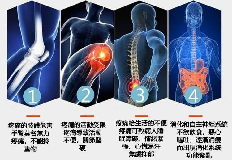 💪阿爸阿母的腰腿不再痠痛,苗疆透骨膏深層穿透力強!直達痠痛根源持續釋放療效,長時間維持修復效果,腰腿疼痛、關節、頸椎、肩周不適,一擦有感📢衛福部認證,讓你遠離疼痛輕鬆活動每一天🔥 - 11