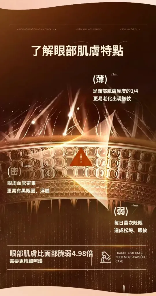 眼周保养不用复杂，一瓶解决干纹细纹。 白云山眼部精华油，轻抹即吸收，滋润不黏腻。精华油质地，锁水同时补充眼周所需脂质。改善眼周干燥暗沉，纹理逐渐平滑。早晚一滴，简单维持眼周好状态。🌙 - 4