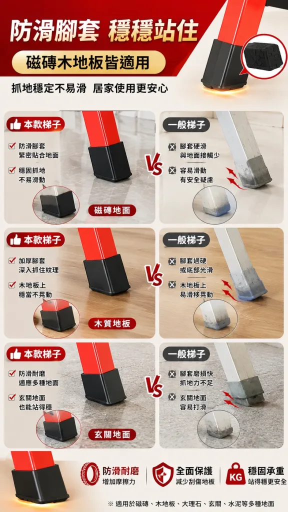 🪜加厚碳鋼穩如泰山！家用折疊人字梯，防滑踏台+加粗管材承重力強，打掃維修置物取物都安全✨輕巧伸縮好收納，居家裝修萬用登高作業安心首選🔥 - 4