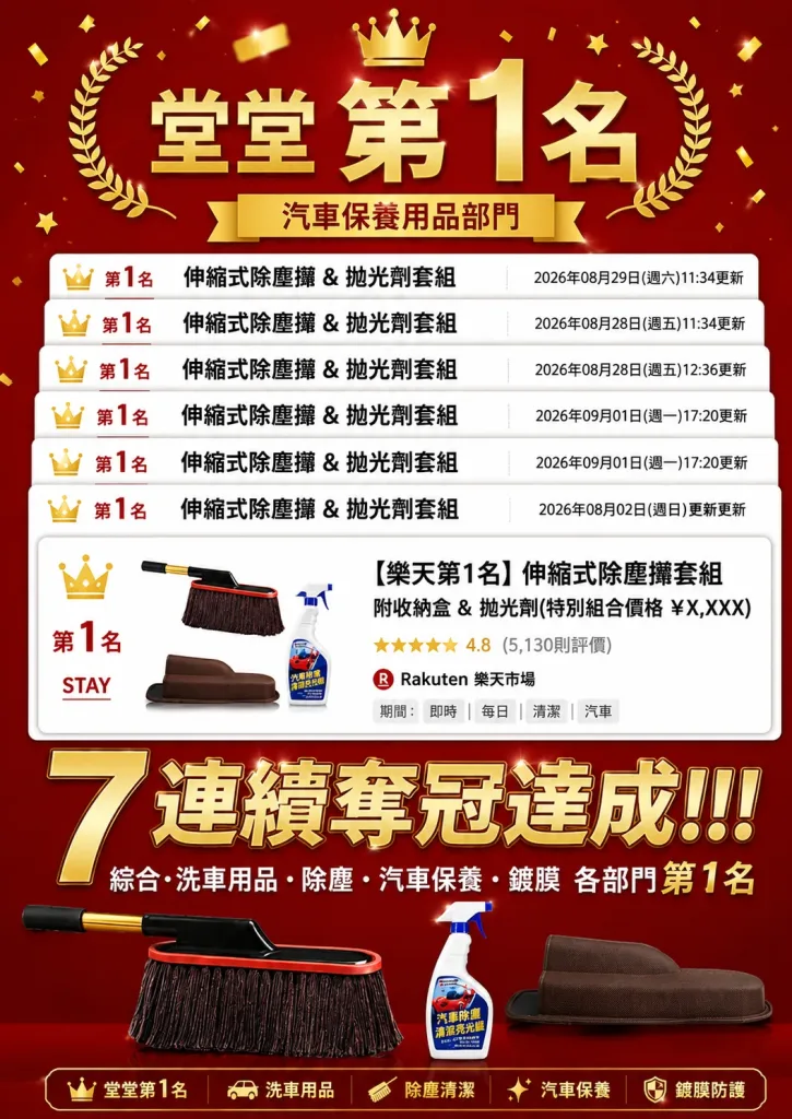 【30秒快速讓您的愛車光亮如新】可伸縮打蠟拖把套裝 只需30秒，即可讓您的愛車煥發閃亮光澤！體驗專業級光澤，省時省力！ - 1