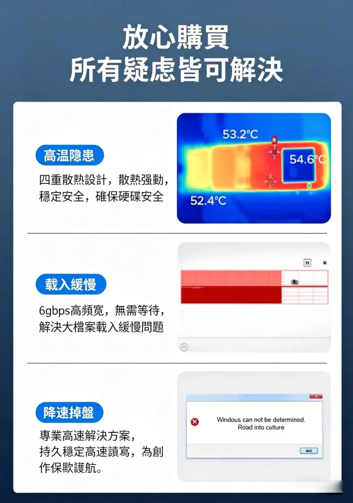 16TB大容量硬碟！傳輸速度1000MB/S，便携式固態硬碟！適用於所有設備！贈送轉接頭！便携式固态硬盘:适用于所有设备，1GB/s读取速度，稳定存储无延迟，彻底解决大文件加载缓慢和传输过程中卡顿的问题！ - 4