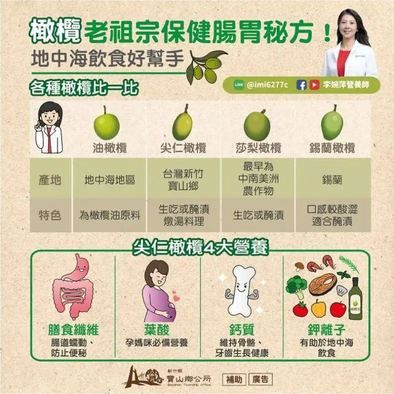 🔥連吃七天血糖直落!新竹寶山橄欖菜,血脂狂降血壓速穩,地表最強植化素引爆代謝💪打破三高魔咒,天然橄欖力引爆代謝奇蹟,甩開藥罐子還你清爽血管,飯桌秒殺神級開胃菜,百年古法手作工藝!健康革命就靠它🛒 - 6