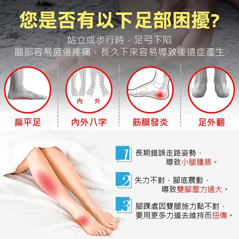 🔥科學矯正步態鞋墊,高足弓撐住不塌,吸能減震救膝蓋。扁平足專用,順便美型直腿。💧抑菌除臭、矯正步態,跑跳膝蓋更有感。 - 1