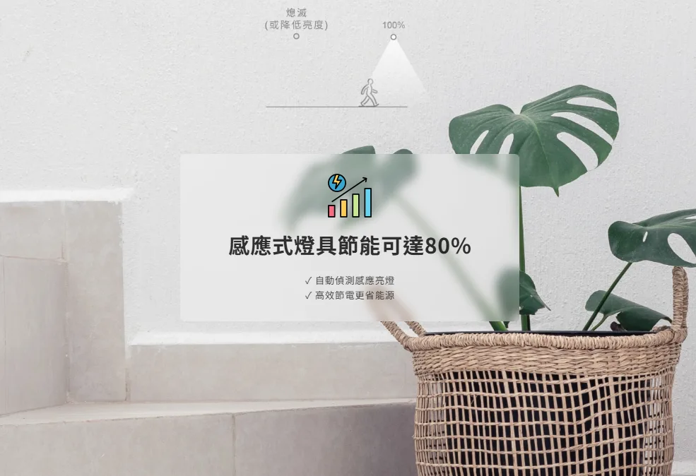 金鍏電子人體感應小夜燈 磁吸感應燈 不用插電的人體感應燈,人來即亮,人走即滅,節能省電 不再害怕夜晚磕碰 - 15