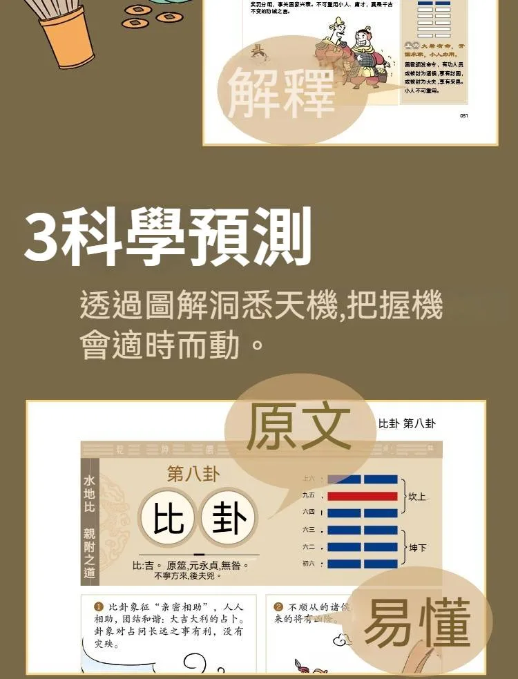 漫畫講透易經道德經正版原著原文完整無刪減白話文為人處世的智慧易經真的很容易。 - 7