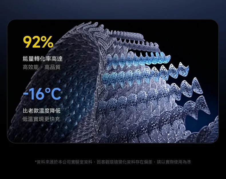 【2026最新升級版】AI智慧充電頭滿電自動彈出分離,100%斷電不過充不傷電池🛡️台灣專利技術認證,延長手機電池壽命🔋睡覺充電超安心!手機族必備守護神器💡 - 10