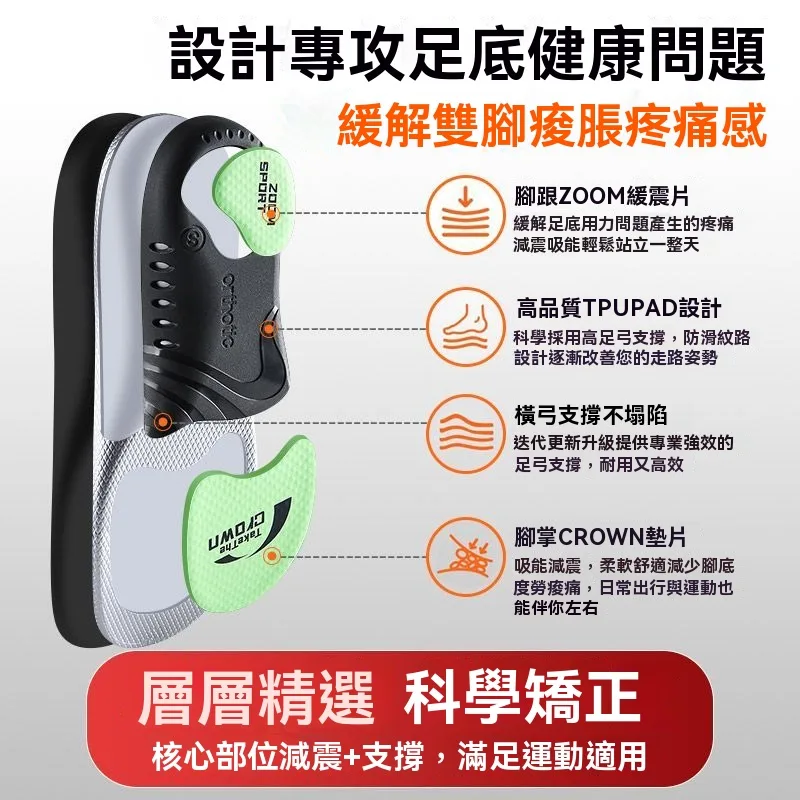 🔥科學矯正步態鞋墊,高足弓撐住不塌,吸能減震救膝蓋。扁平足專用,順便美型直腿。💧抑菌除臭、矯正步態,跑跳膝蓋更有感。 - 24