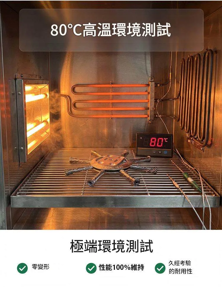 坦克鋼材: 採用與坦克同級鋼材,抗衝擊能力提升3倍!撞到石頭「零損傷」。 - 21
