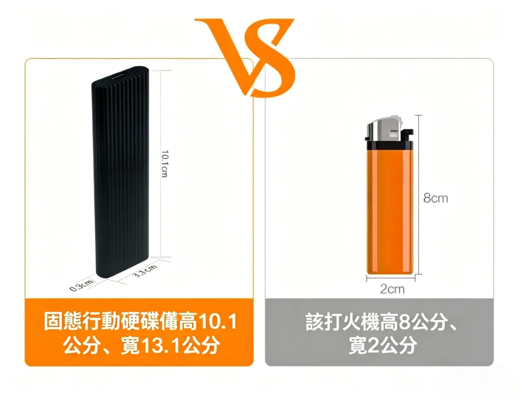 16TB大容量硬碟！傳輸速度1000MB/S，便携式固態硬碟！適用於所有設備！贈送轉接頭！便携式固态硬盘:适用于所有设备，1GB/s读取速度，稳定存储无延迟，彻底解决大文件加载缓慢和传输过程中卡顿的问题！ - 21