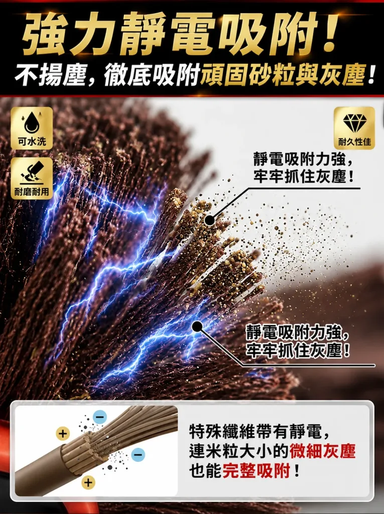 【30秒快速讓您的愛車光亮如新】可伸縮打蠟拖把套裝 只需30秒，即可讓您的愛車煥發閃亮光澤！體驗專業級光澤，省時省力！ - 14