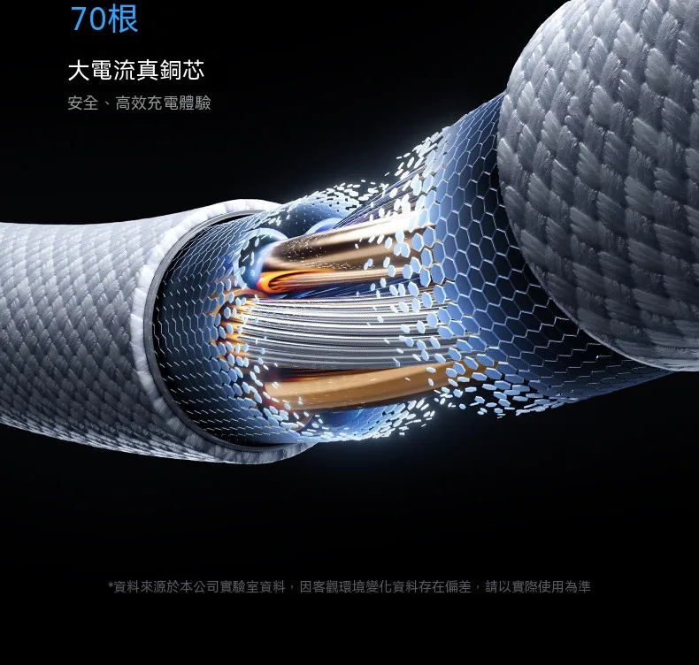 【2026最新升級版】AI智慧充電頭滿電自動彈出分離,100%斷電不過充不傷電池🛡️台灣專利技術認證,延長手機電池壽命🔋睡覺充電超安心!手機族必備守護神器💡 - 24