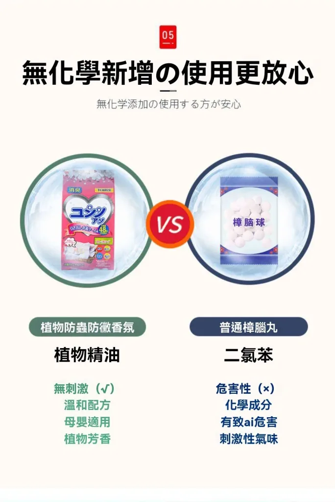 [限時搶購] 日本花香樟腦丸,衣櫃防黴防蛀片,除螨蟲防蟲驅除蟑螂衛生球,家庭防潮 - 12