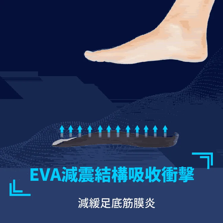 🔥科學矯正步態鞋墊,高足弓撐住不塌,吸能減震救膝蓋。扁平足專用,順便美型直腿。💧抑菌除臭、矯正步態,跑跳膝蓋更有感。 - 13