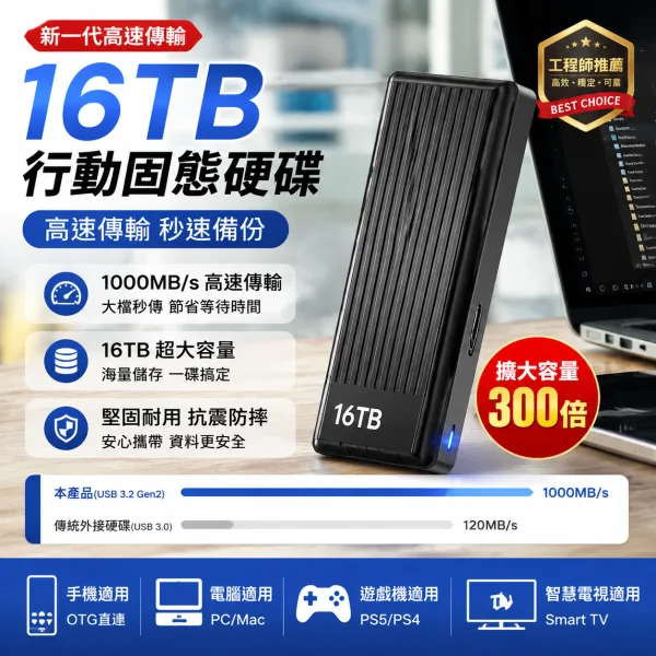 16TB大容量硬碟！傳輸速度1000MB/S，便携式固態硬碟！適用於所有設備！贈送轉接頭！便携式固态硬盘:适用于所有设备，1GB/s读取速度，稳定存储无延迟，彻底解决大文件加载缓慢和传输过程中卡顿的问题！