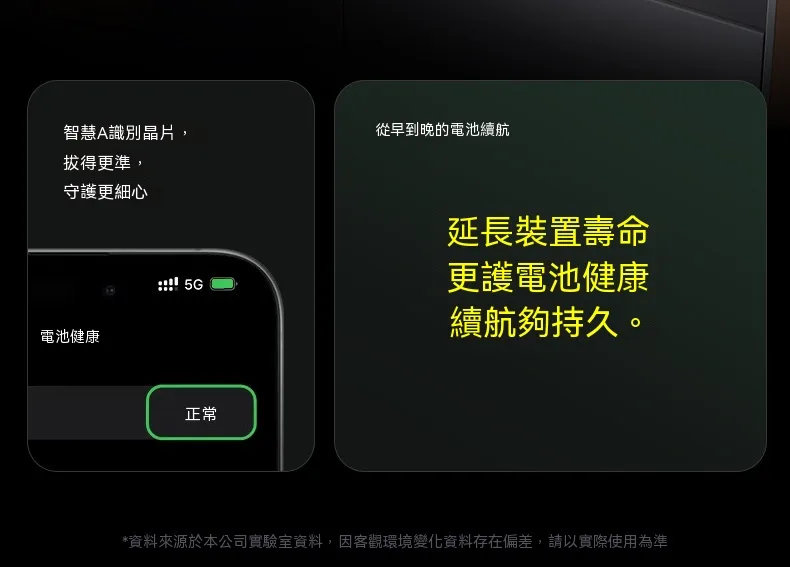 【2026最新升級版】AI智慧充電頭滿電自動彈出分離,100%斷電不過充不傷電池🛡️台灣專利技術認證,延長手機電池壽命🔋睡覺充電超安心!手機族必備守護神器💡 - 21