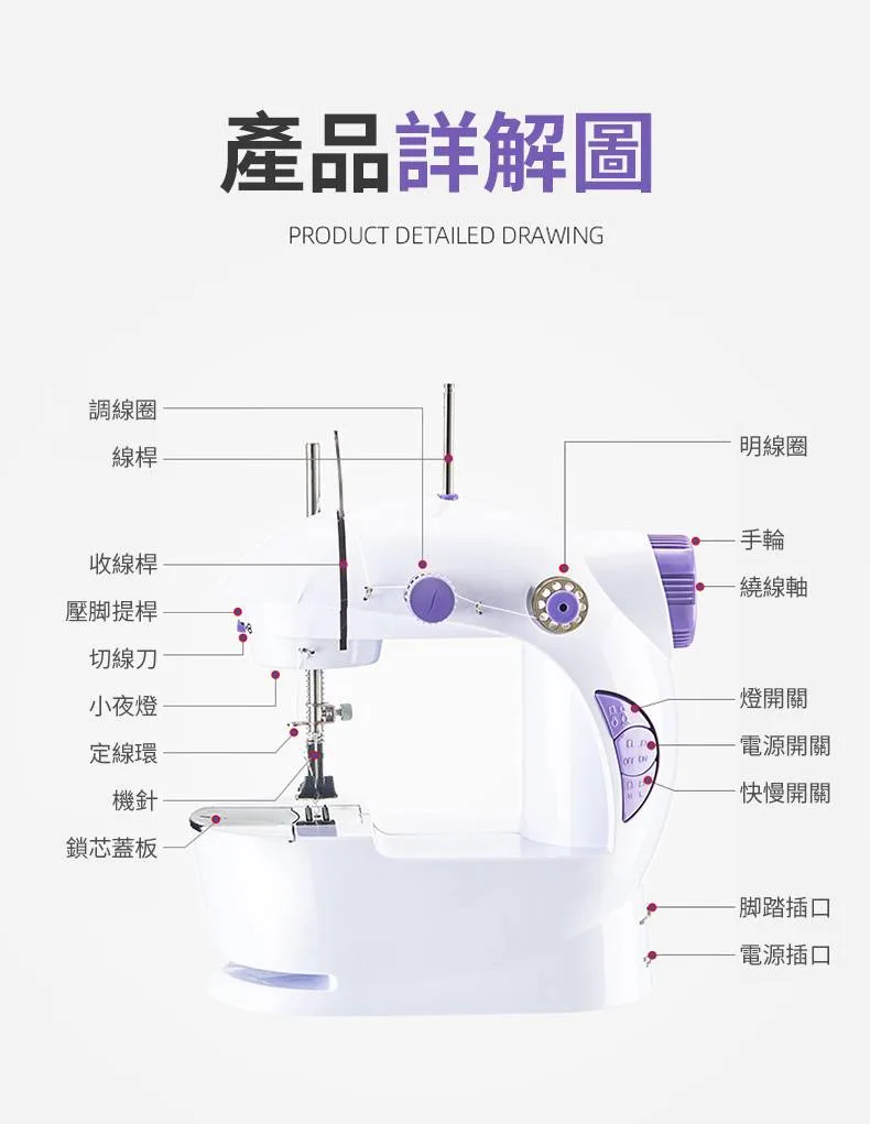 🧵補衣＋鎖邊＋釦眼＋拼布，一台全包辦！🪡換這台家用迷你縫紉機，一鍵就能縫！手殘黨秒變裁縫師✨吃厚能力超強，多層牛仔布輕鬆推📢小巧收納不佔位，鎖邊釦眼拼布全搞定，媽媽推厚布也超順⚡ - 20