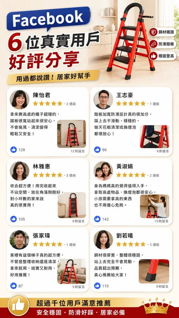 🪜加厚碳鋼穩如泰山！家用折疊人字梯，防滑踏台+加粗管材承重力強，打掃維修置物取物都安全✨輕巧伸縮好收納，居家裝修萬用登高作業安心首選🔥 - 8