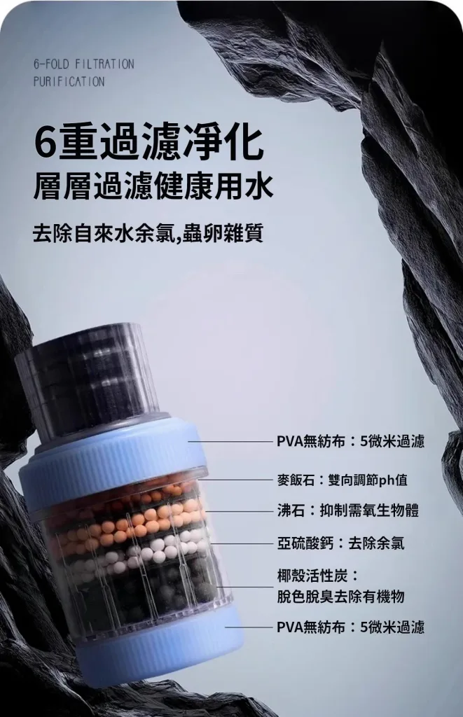 💧用水安心從龍頭開始！新升級麥飯石淨化器，360°旋轉防濺水，濾芯可換好清洗🧹過濾雜質，天天用好水，顏色隨機驚喜出貨🛒 - 6