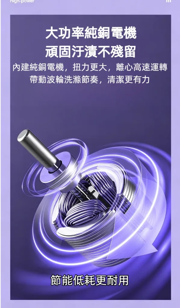 不再蹲到腳麻！摺疊洗衣機，🌀仿手揉強力洗淨＋🦠藍光殺菌，安全防護百分百到位✨台灣110V專用＋一年保固，省水省電洗一次不到1塊錢，一壓扁好收納，免運送到家，爸媽開心你安心✔️ - 8