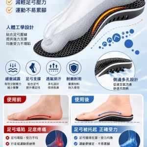 🔥科學矯正步態鞋墊,高足弓撐住不塌,吸能減震救膝蓋。扁平足專用,順便美型直腿。💧抑菌除臭、矯正步態,跑跳膝蓋更有感。