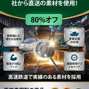 坦克鋼材: 採用與坦克同級鋼材,抗衝擊能力提升3倍!撞到石頭「零損傷」。