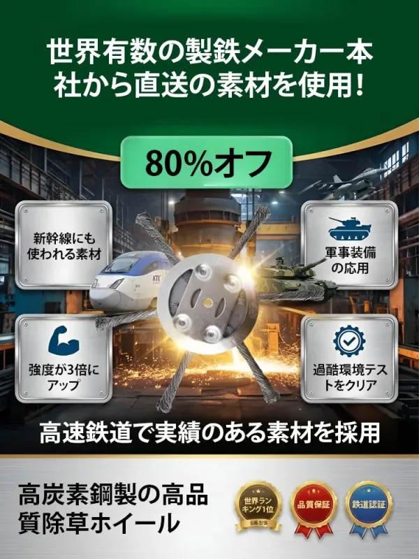 【🚀軍工黑科技】坦克同級鋼材！抗衝擊力提升3倍，撞石頭零損傷🛡️極致防護力不怕摔，堅固如戰車，軍規級耐用保證，零損傷不是口號，安全無虞，買一個用久久，CP值超高💰入手就是買安心🔥