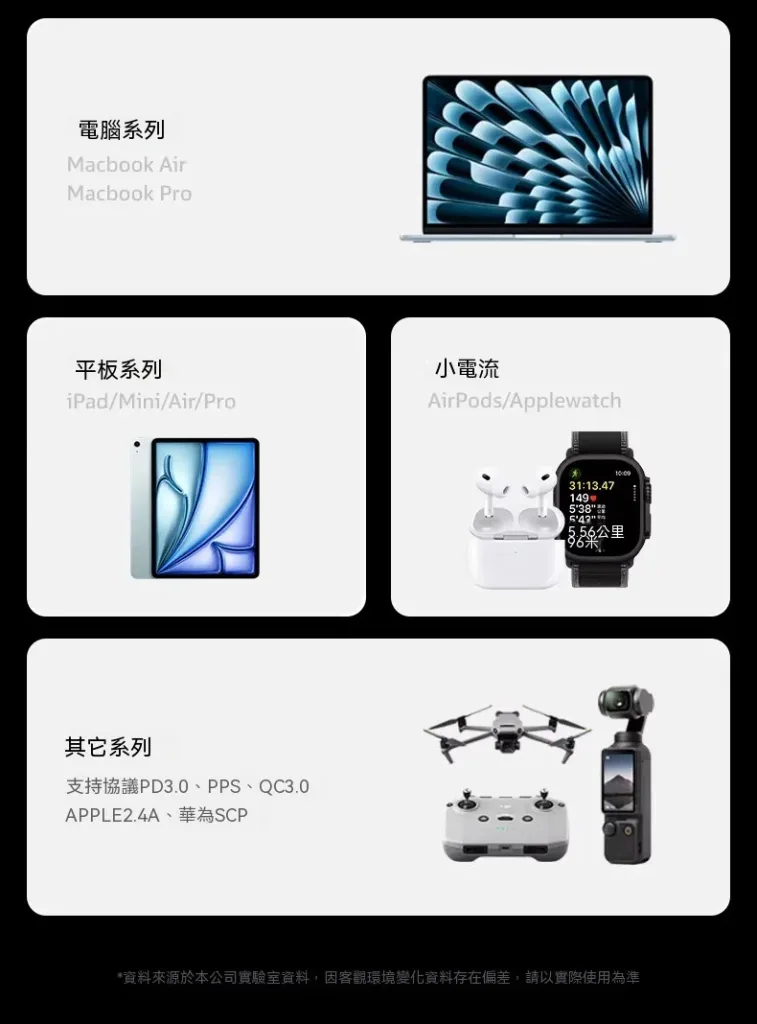 【2026最新升級版】AI智慧充電頭滿電自動彈出分離,100%斷電不過充不傷電池🛡️台灣專利技術認證,延長手機電池壽命🔋睡覺充電超安心!手機族必備守護神器💡 - 17