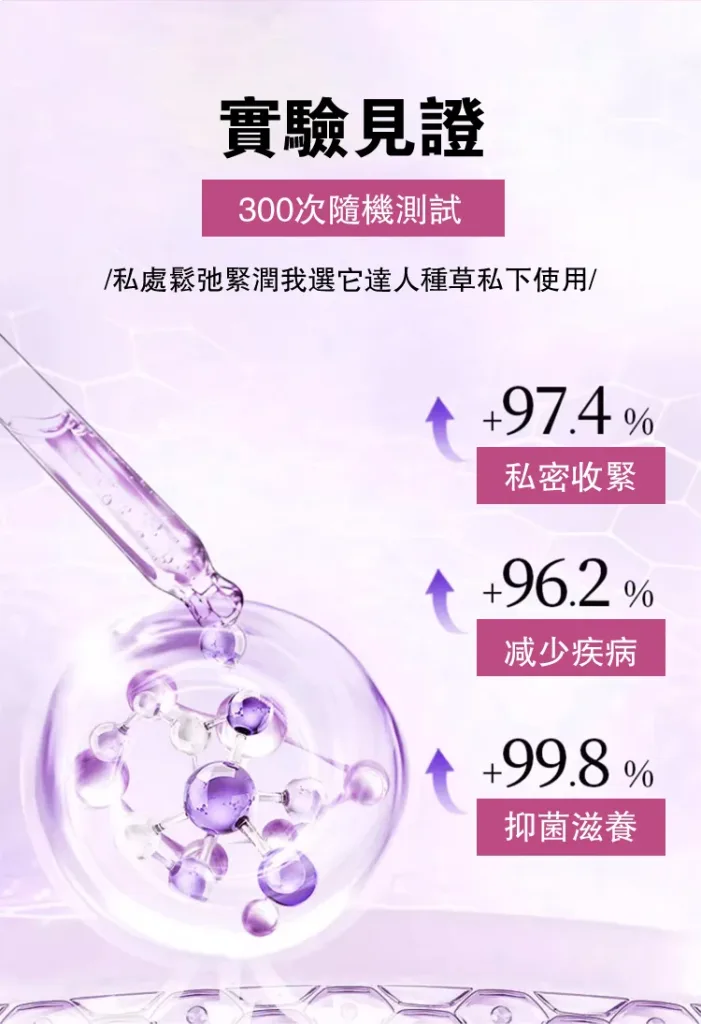 【苦參益母草婦潔噴劑】純草本提取,輕鬆解決搔癢、發炎、異味、等婦科問題,讓你清爽做女人 - 17