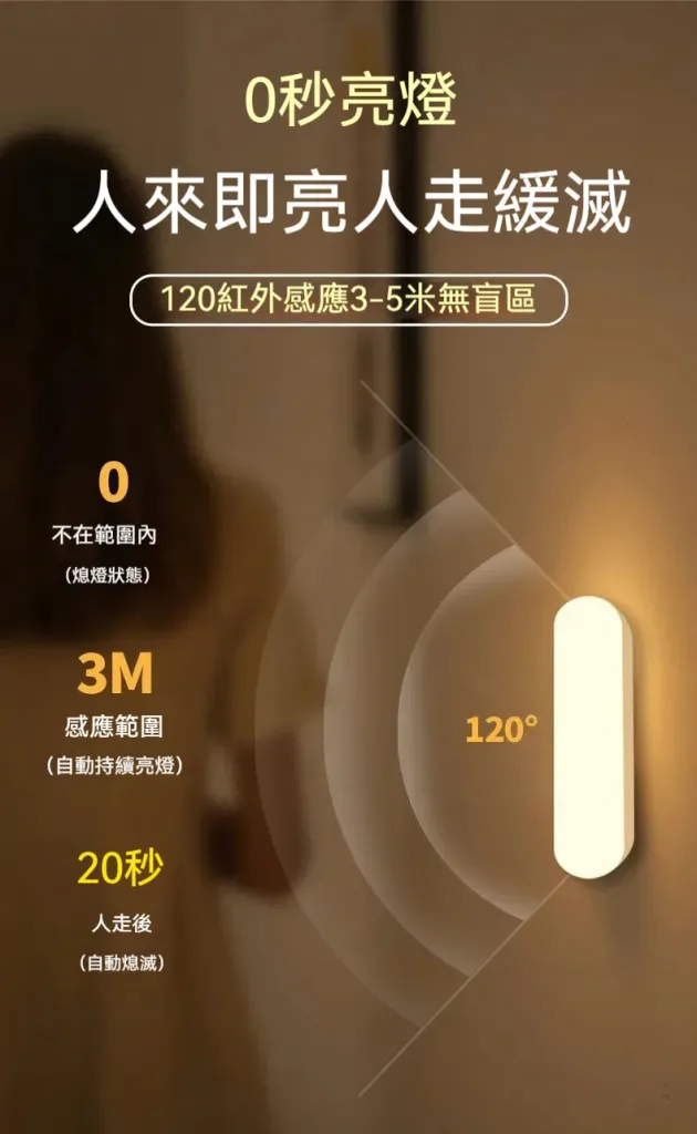 金鍏電子人體感應小夜燈 磁吸感應燈 不用插電的人體感應燈,人來即亮,人走即滅,節能省電 不再害怕夜晚磕碰 - 28