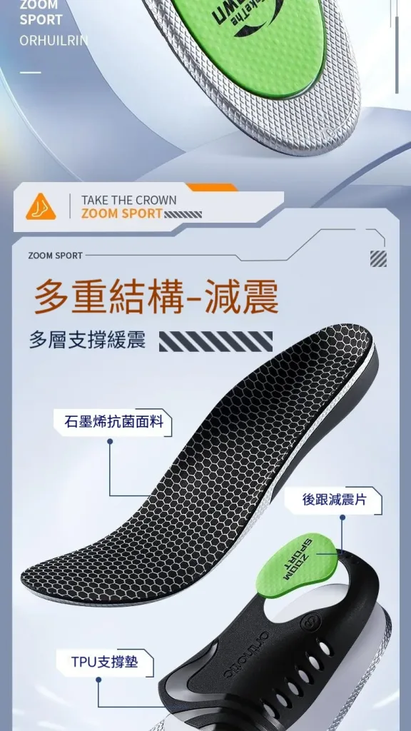 🔥科學矯正步態鞋墊,高足弓撐住不塌,吸能減震救膝蓋。扁平足專用,順便美型直腿。💧抑菌除臭、矯正步態,跑跳膝蓋更有感。 - 6