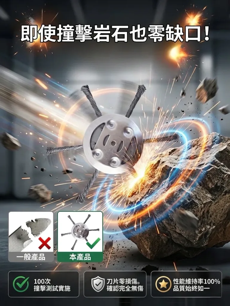 坦克鋼材: 採用與坦克同級鋼材,抗衝擊能力提升3倍!撞到石頭「零損傷」。 - 3