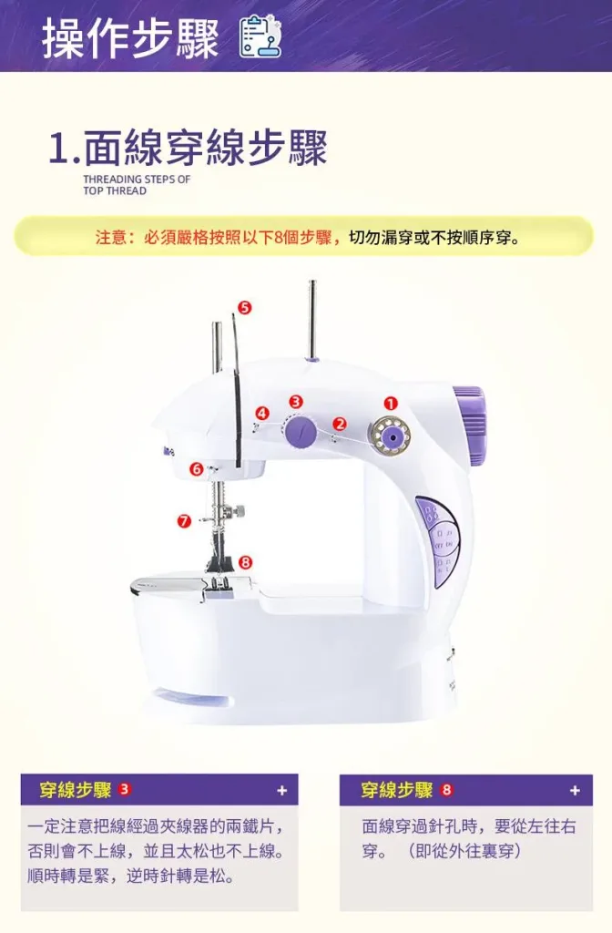 🧵補衣＋鎖邊＋釦眼＋拼布，一台全包辦！🪡換這台家用迷你縫紉機，一鍵就能縫！手殘黨秒變裁縫師✨吃厚能力超強，多層牛仔布輕鬆推📢小巧收納不佔位，鎖邊釦眼拼布全搞定，媽媽推厚布也超順⚡ - 21