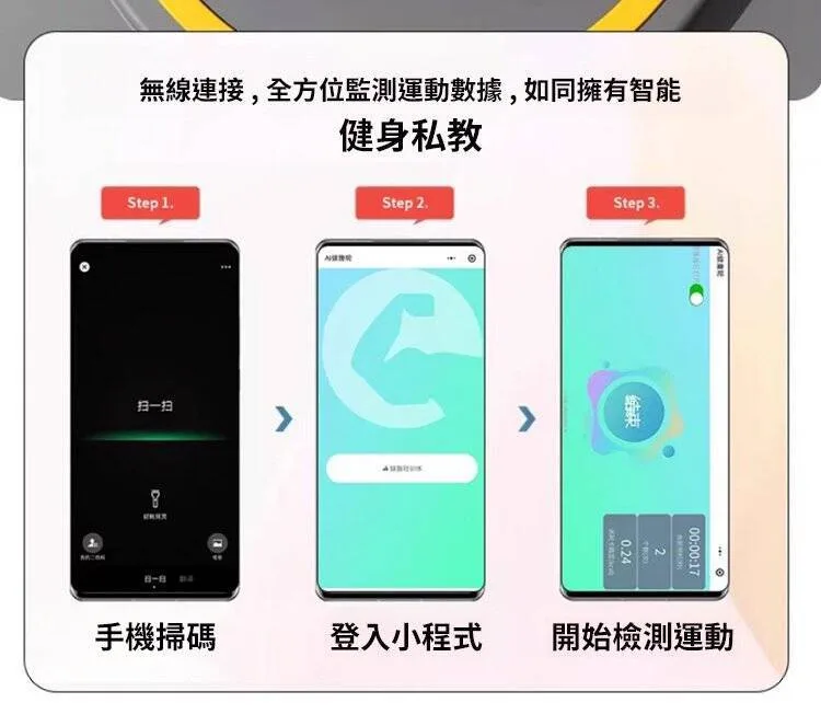 【送刻度跪墊】四輪AI智慧健腹輸 APP智慧物聯 大熒幕顯示 自動回彈 安全承重200KG 送專業訓練墊 - 23