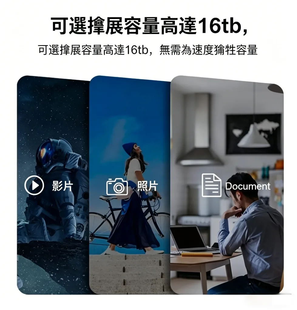 16TB大容量硬碟！傳輸速度1000MB/S，便携式固態硬碟！適用於所有設備！贈送轉接頭！便携式固态硬盘:适用于所有设备，1GB/s读取速度，稳定存储无延迟，彻底解决大文件加载缓慢和传输过程中卡顿的问题！ - 13